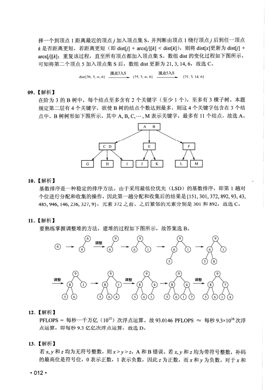 2021年计算机408统考真题解析_第3页