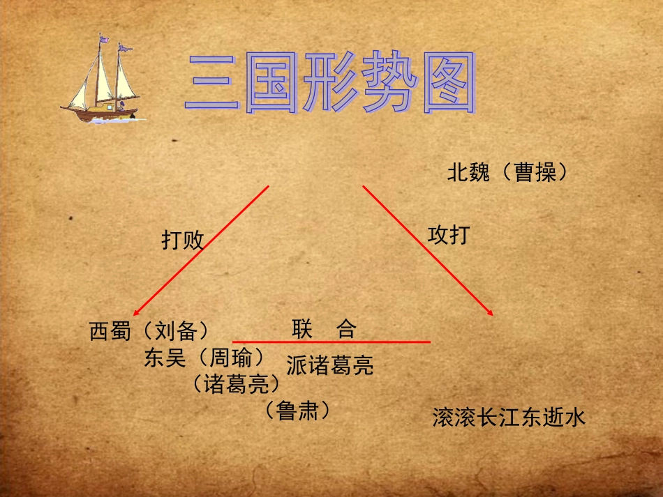 《草船借箭_》课件_第1页