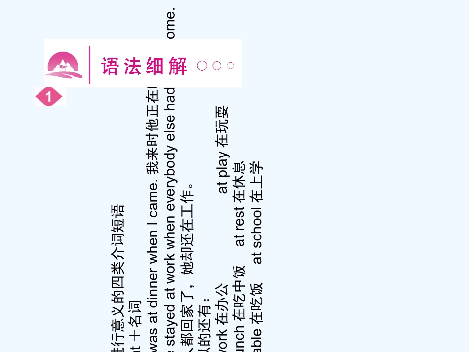 【河南专版】《金版新学案》2011高三英语一轮课件语法1 新人教版必修3_第2页