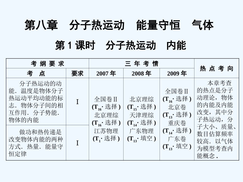 【创新设计】2011届高考物理一轮复习 第1课时 分子热运动 内能课件 人教大纲版_第1页