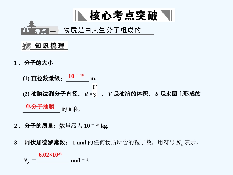 【创新设计】2011届高考物理一轮复习 第1课时 分子热运动 内能课件 人教大纲版_第2页
