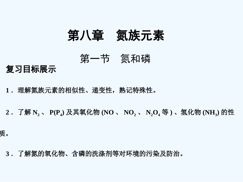 【大纲版创新设计】2011届高考化学一轮复习 第1节 氮和磷练习题课件 人教大纲版_第1页