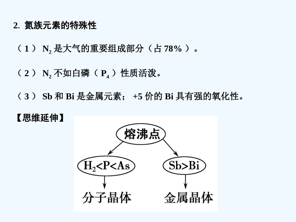 【大纲版创新设计】2011届高考化学一轮复习 第1节 氮和磷练习题课件 人教大纲版_第3页