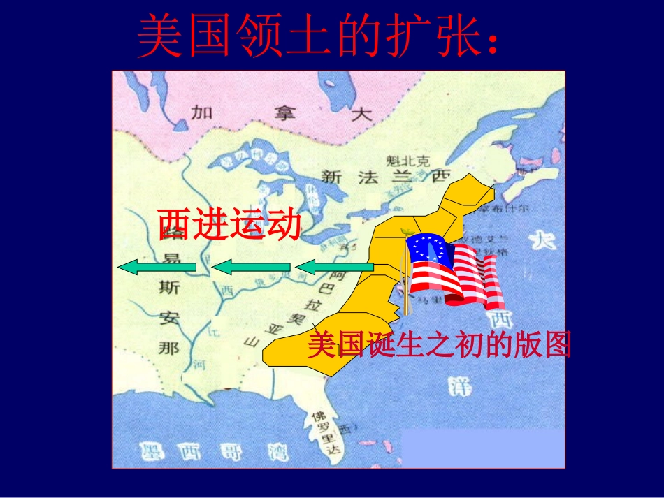 《美国南北战争》课件_第3页