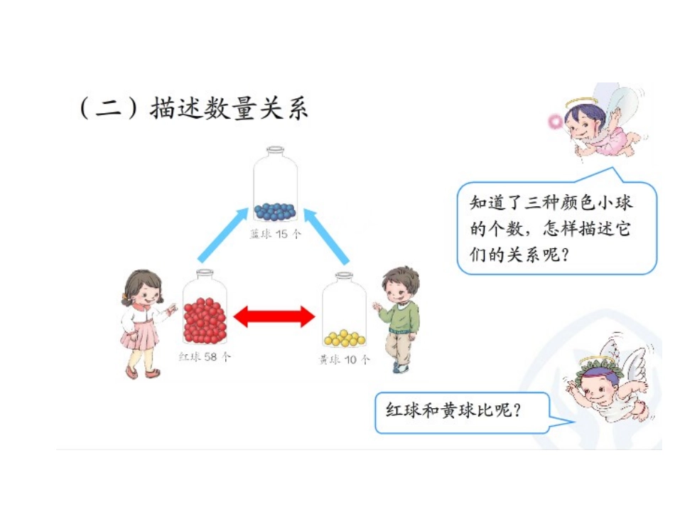 一年级数学下册《比多少》PPT_第3页