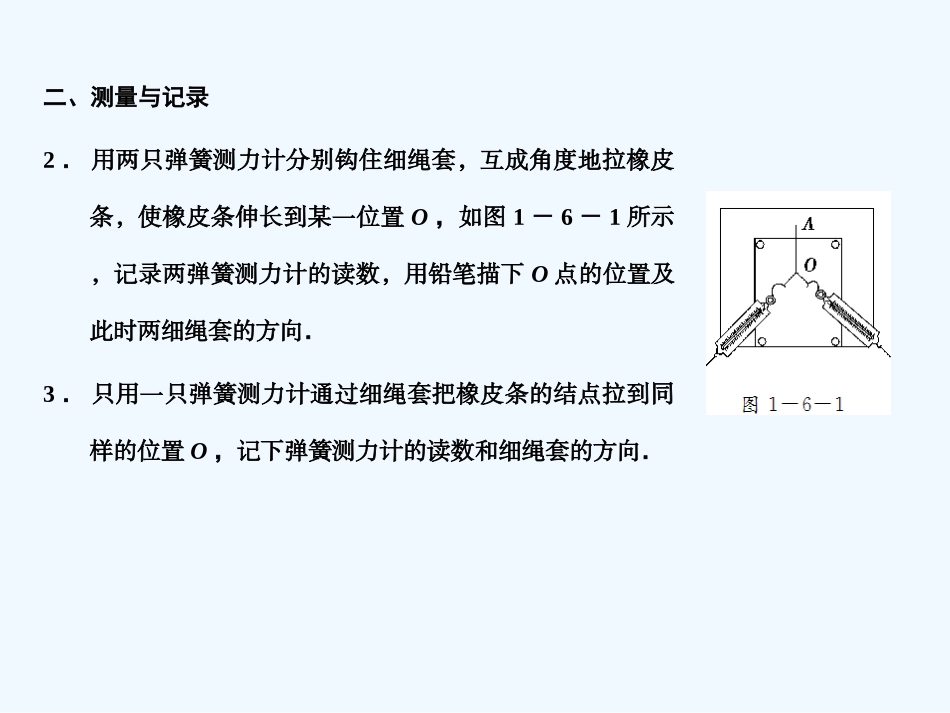 【创新设计】2011届高考物理一轮复习 第1章 第6课时 实验二 验证力的平行四边形定则_第3页