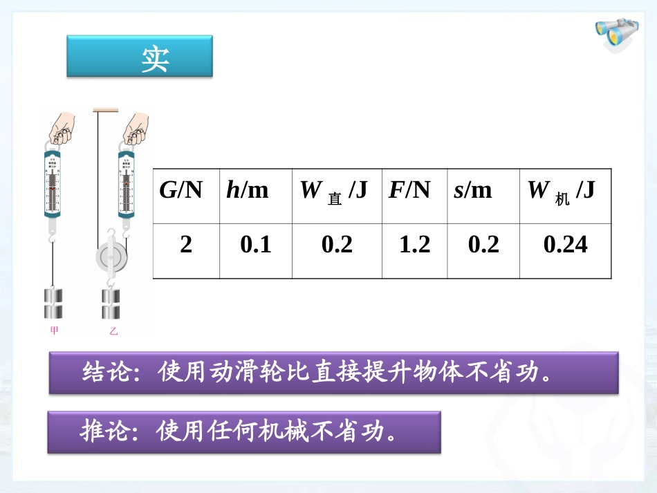 《机械效率》课件4_第2页