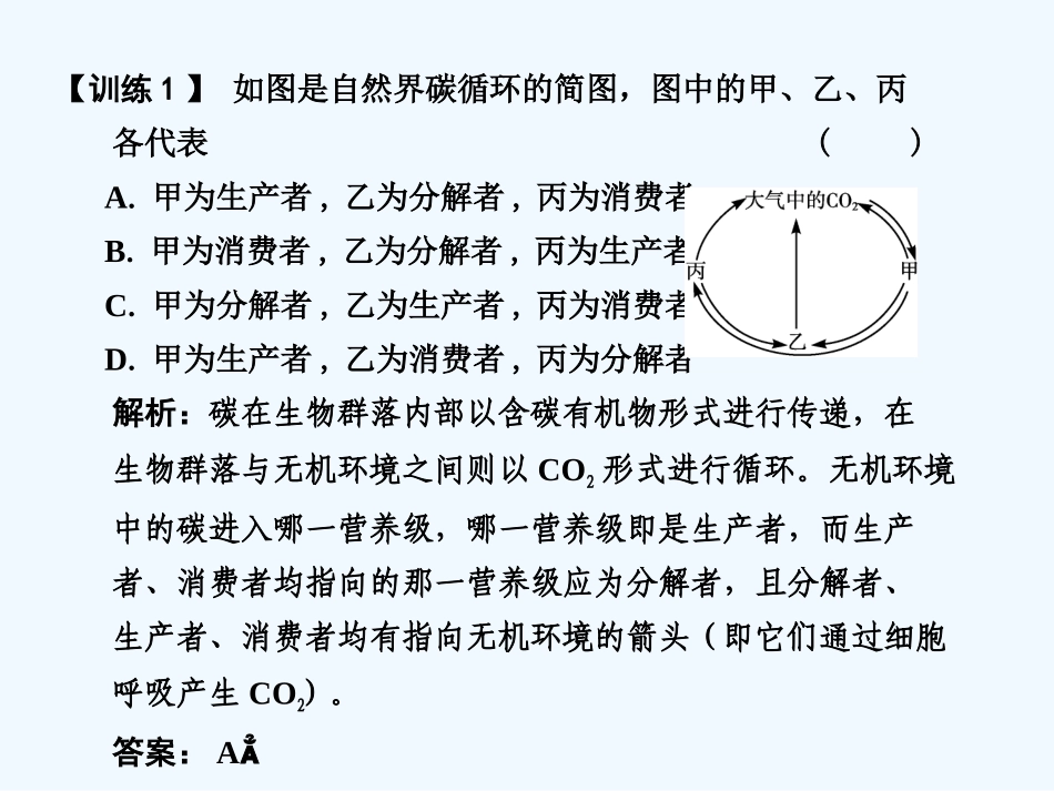 【创新设计】2011届高考生物一轮复习 第五章 35,36,37讲 单元综合提升 生态系统的稳态课件 苏教版必修3 _第2页