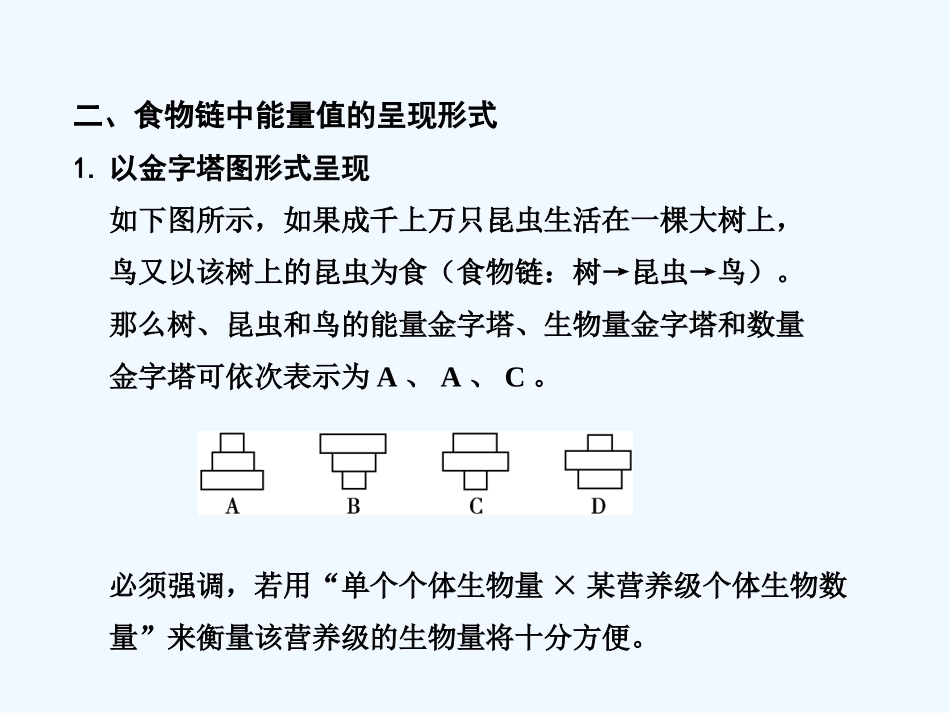 【创新设计】2011届高考生物一轮复习 第五章 35,36,37讲 单元综合提升 生态系统的稳态课件 苏教版必修3 _第3页