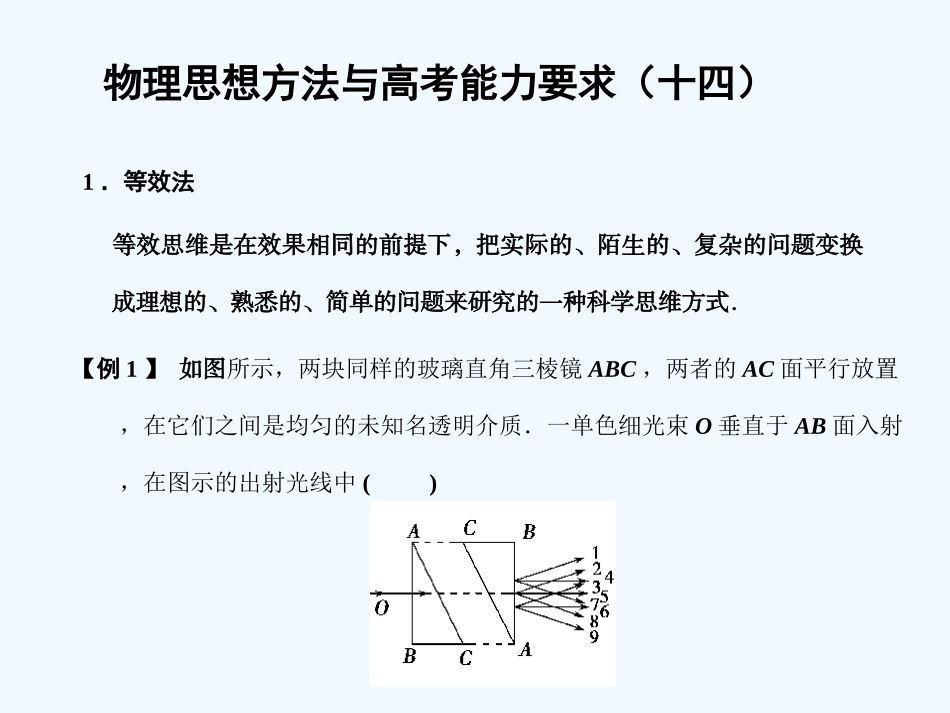 【创新设计】2011届高考物理一轮复习 物理思想方法与高考能力要求14课件 人教大纲版_第1页
