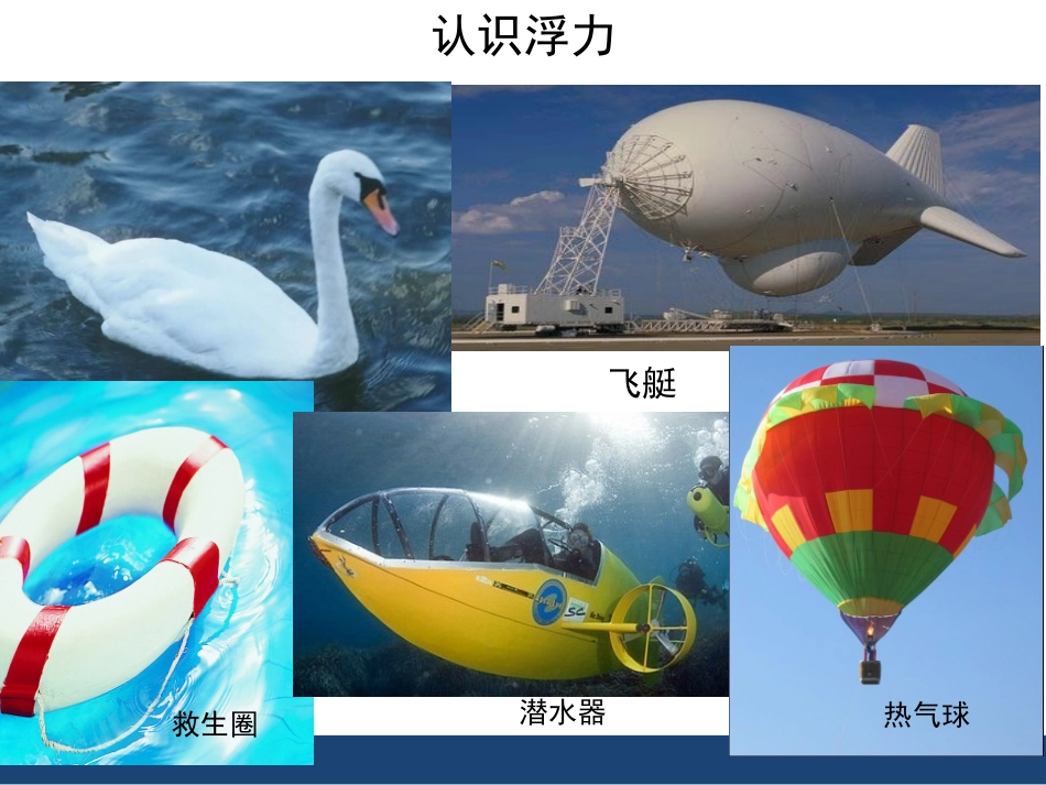 《浮力》精品课件_第3页