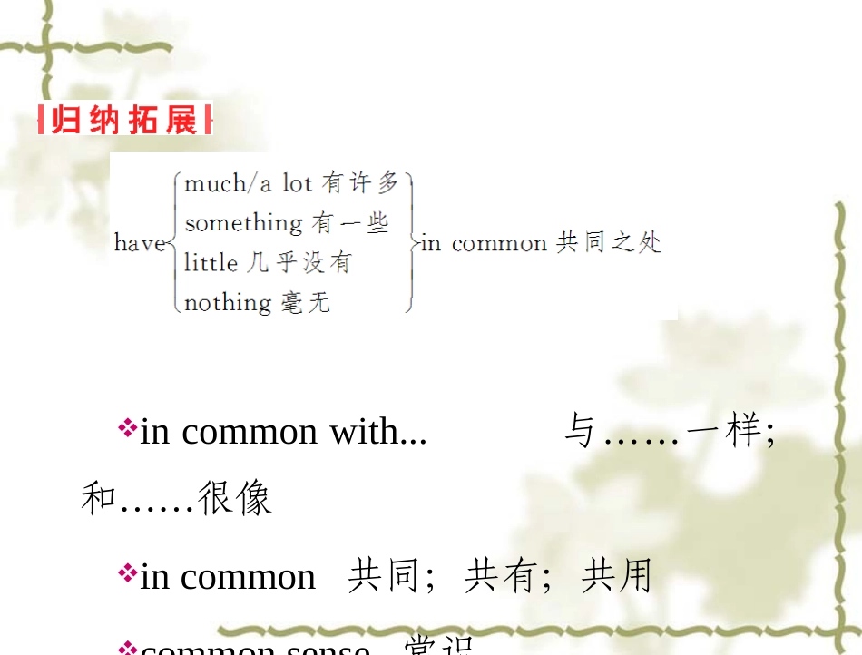 【人教版】高中英语必修二：第3单元PeriodⅡWarmingUp&Reading课件_第2页