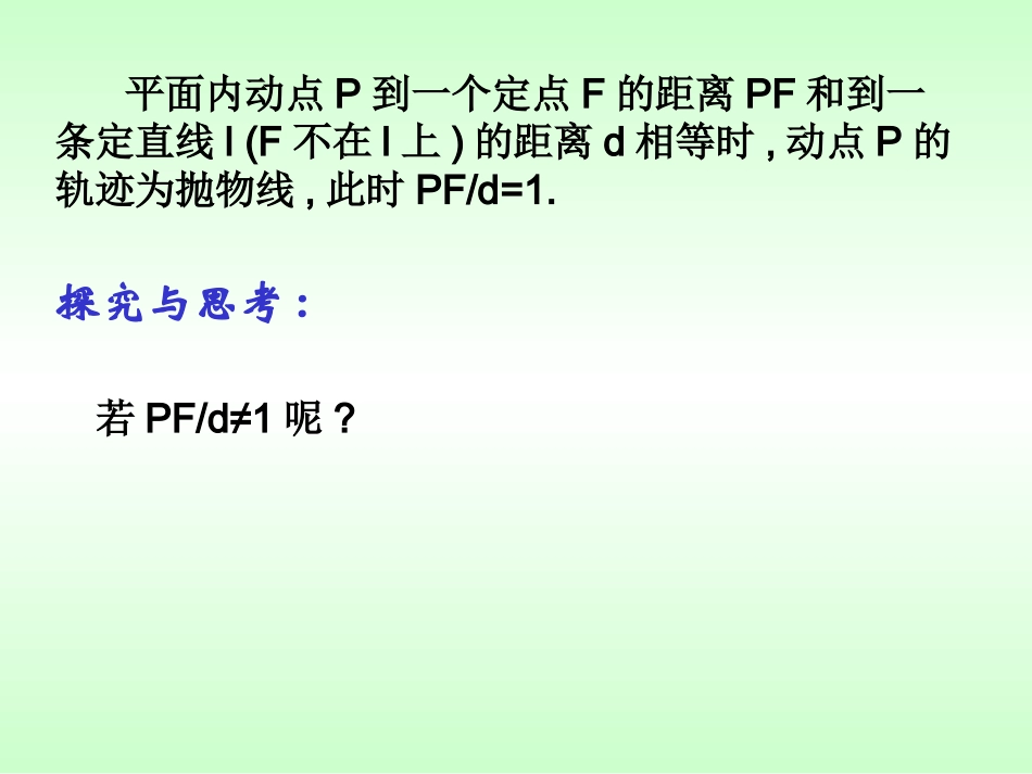 【数学】251《圆锥曲线的统一定义1》课件（苏教版选修2-1）_第3页