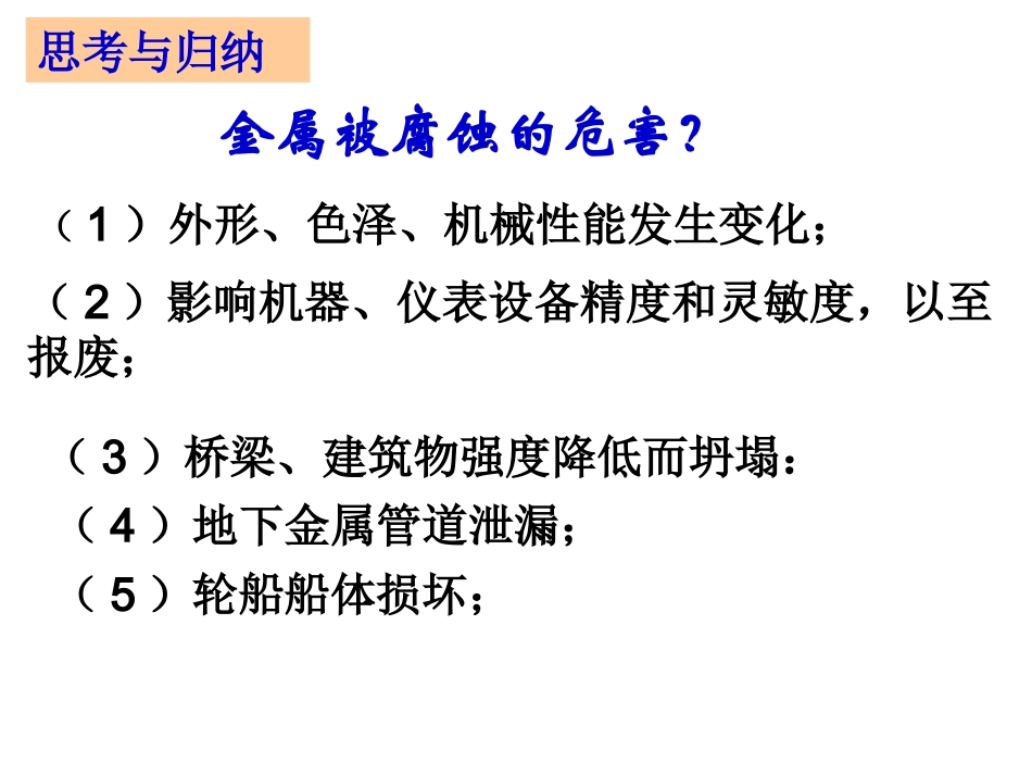 《金属的电化学腐蚀与防护》_第3页