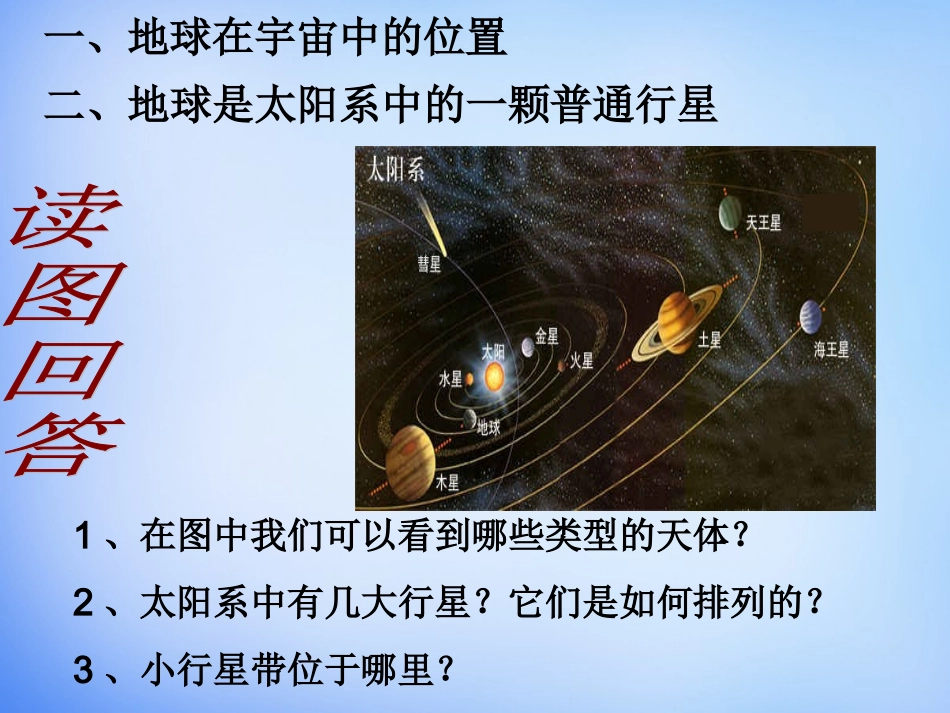 【人教版】必修一地理：11《地球的普通性与特殊性》课件_第2页