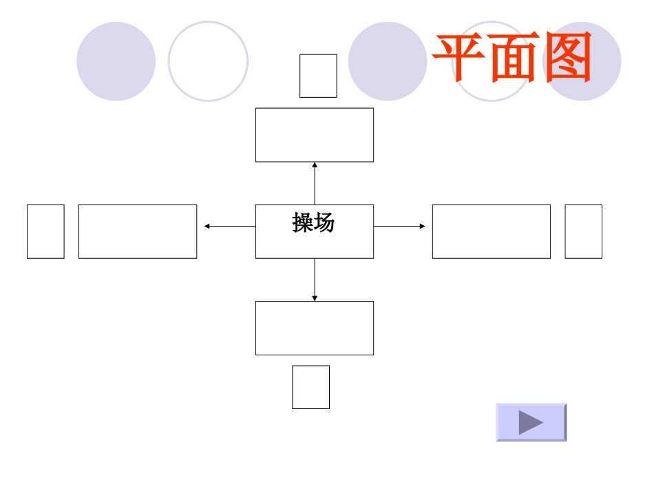 《认识平面图》课件_第3页