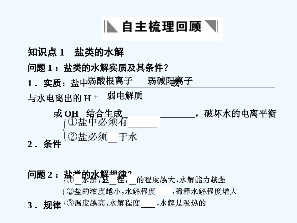 【创新设计】2011届高考化学一轮复习 第3节 盐类的水解课件 大纲人教版_第2页