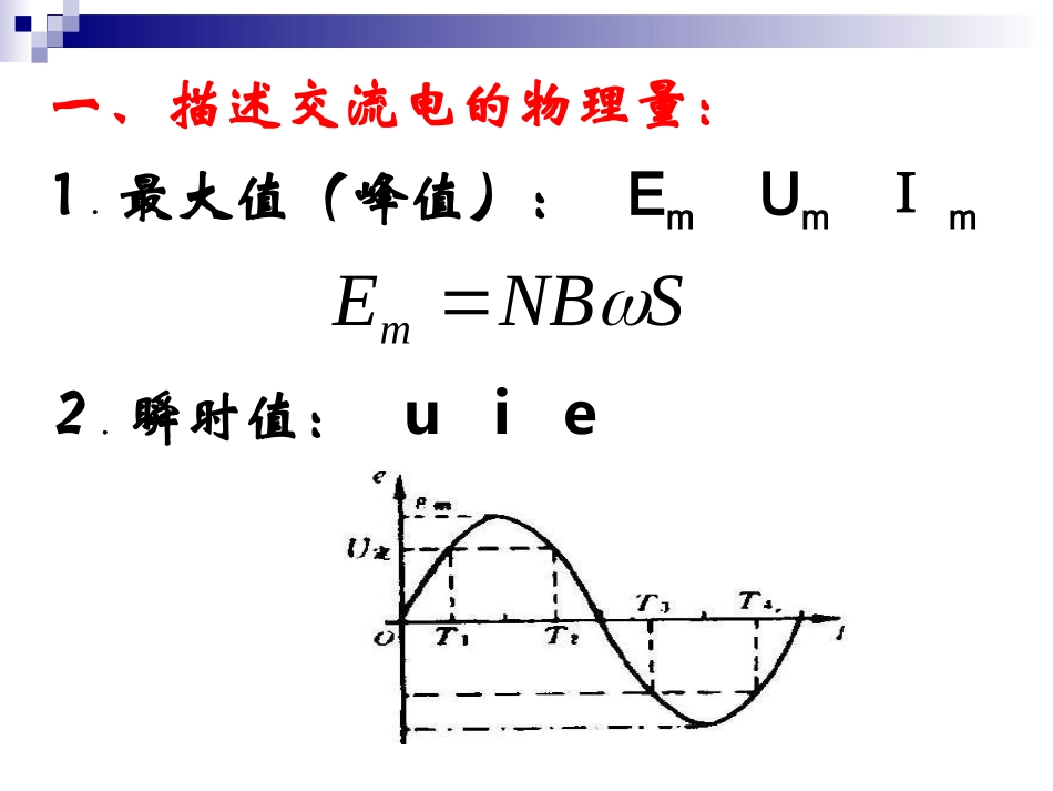 【物理】52《描述交变电流的物理量》精品课件（新人教版选修3-2）_第2页