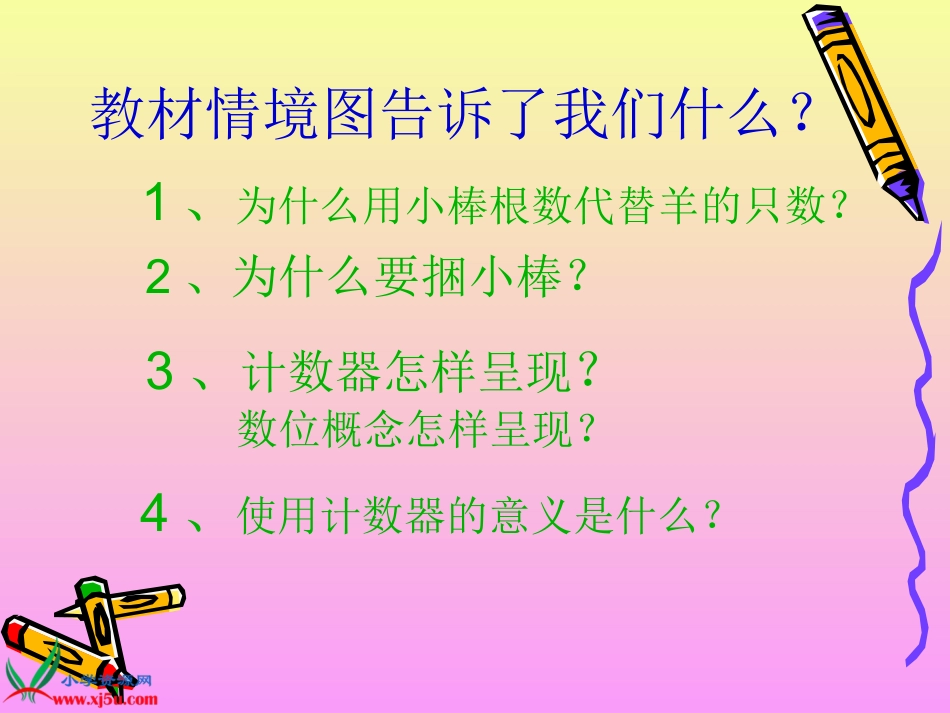 《数位与计数单位的建立》_第3页