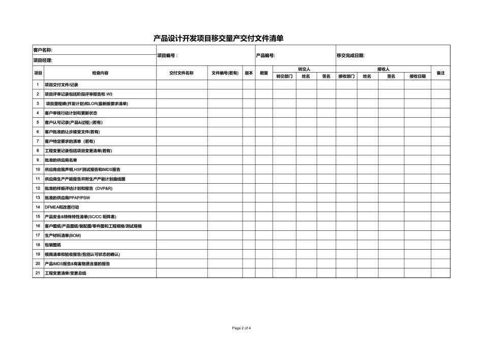 产品设计开发项目移交量产交付文件清单_第2页