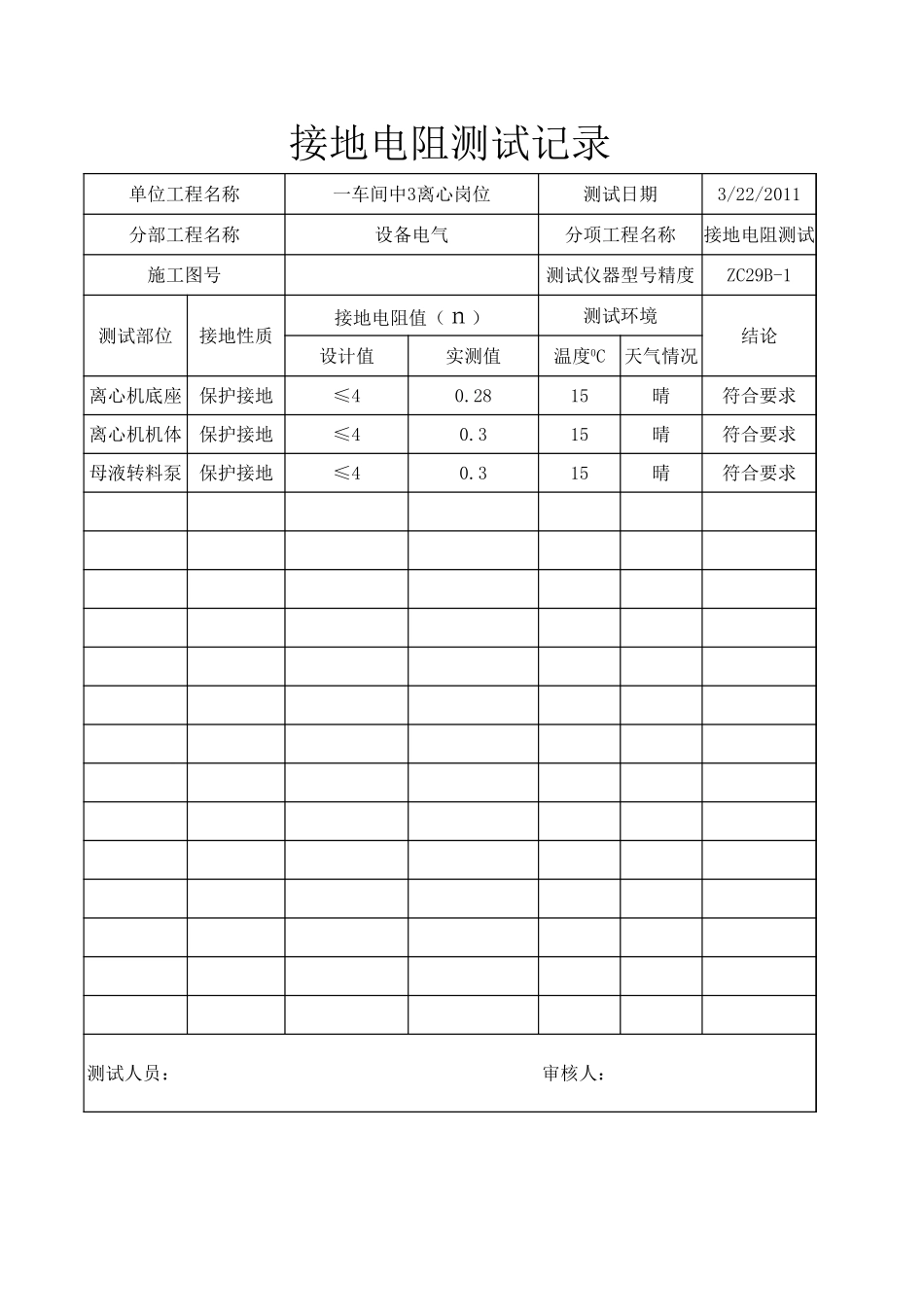 接地电阻测试记录表_第1页