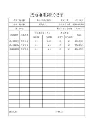 接地电阻测试记录表