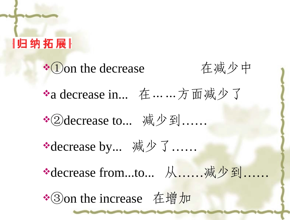 【人教版】高中英语必修二：第4单元PeriodⅡWarmingUp&Reading课件_第2页