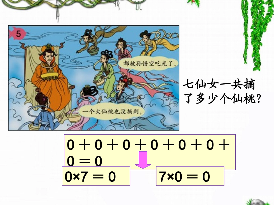 《笔算乘法：例5和例6》教学课件_第3页