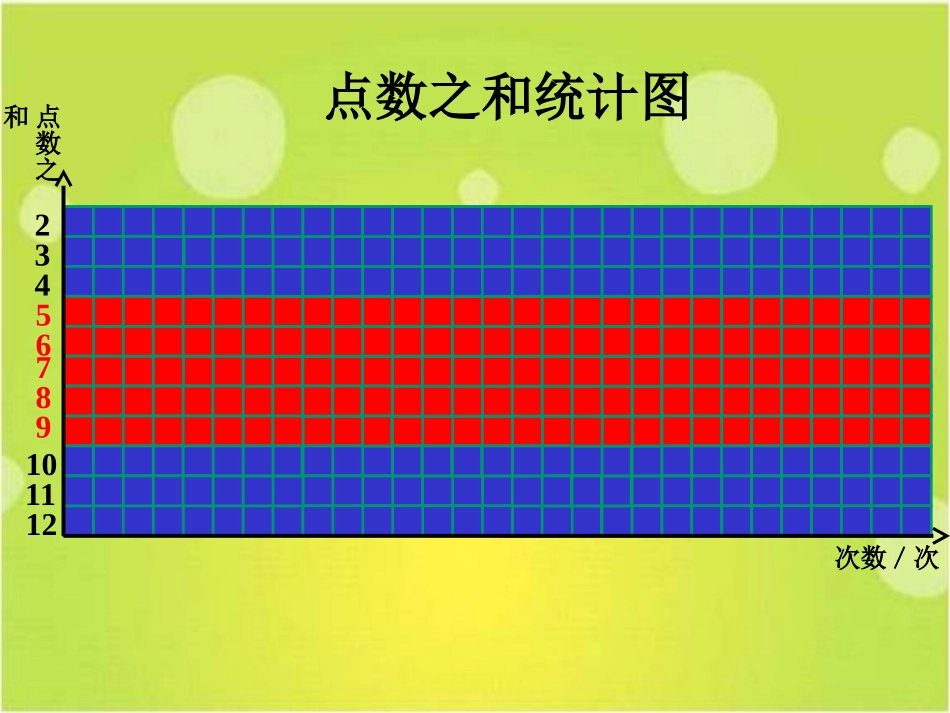 《掷一掷》教学课件2_第3页