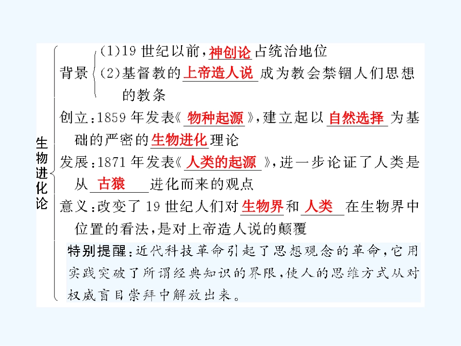 【创新设计】2011年高三历史一轮复习 第3课时　近代科学技术革命课件 岳麓版必修3_第2页