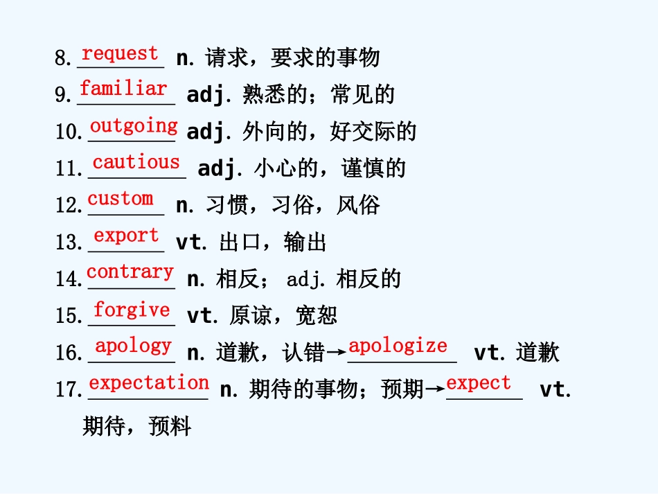 【安徽】2011高三英语一轮复习 Unit 12 Culture Shock精品课件 北师大版_第2页