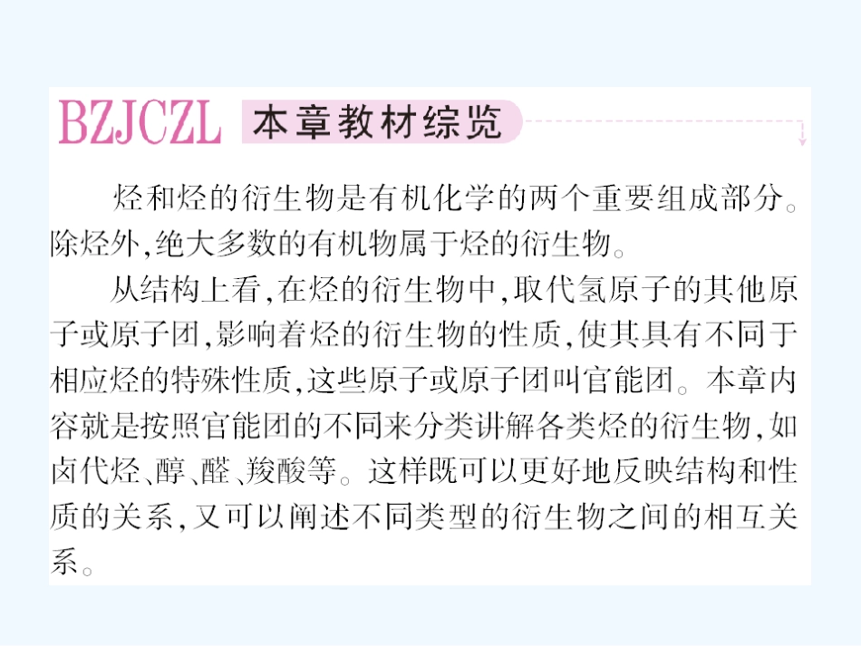 【成才之路】高中化学 第三章 烃的含氧衍生物 第一节 醇酚 第1课时 醇课件 新人教版选修5_第2页