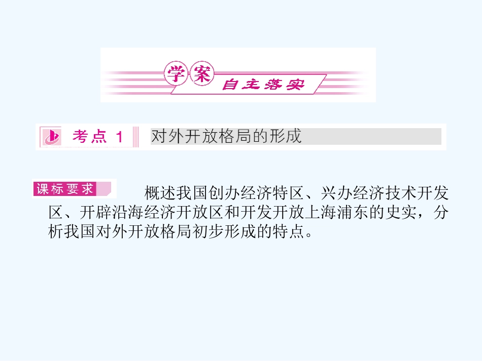 《金版新学案》2011高三历史一轮复习 第24讲 对外开放格局的形成和经济腾飞与生活巨变课件 岳麓版_第2页