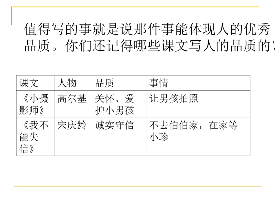 《我熟悉的一个人》习作教学_第2页