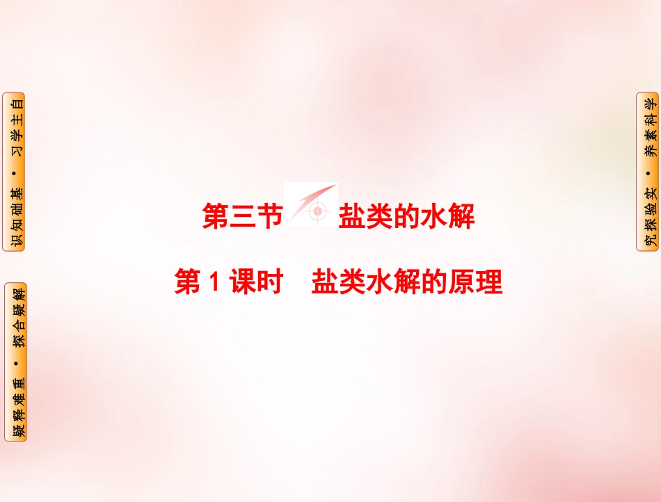 【人教版】化学选修四：33《盐类的水解（第1课时）》课件_第1页