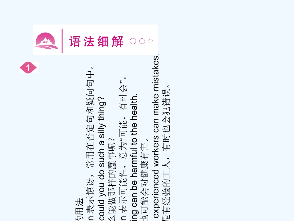 【安徽专版】《金版新学案》2011高三英语一轮课件语法2 新人教版必修3_第2页