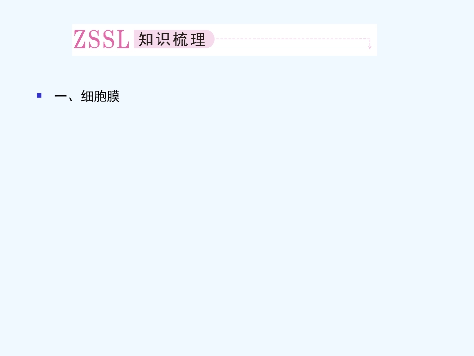 【精品】2011届高考生物第一轮复习经典学案 1-4 细胞的结构和功能课件_第3页