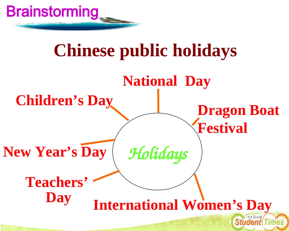 外研版七上Module-10-Spring-Festival-Unit-1-Are-you-getting-ready-for-Spring-Festival(1)_第3页