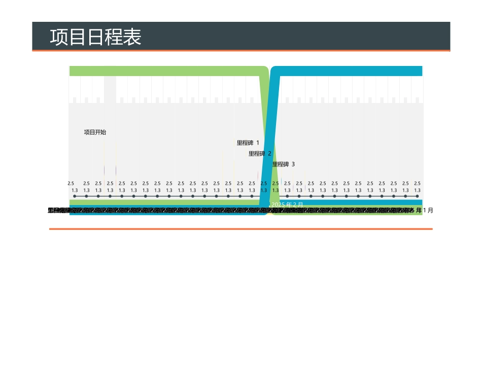 项目日程表完整_第1页
