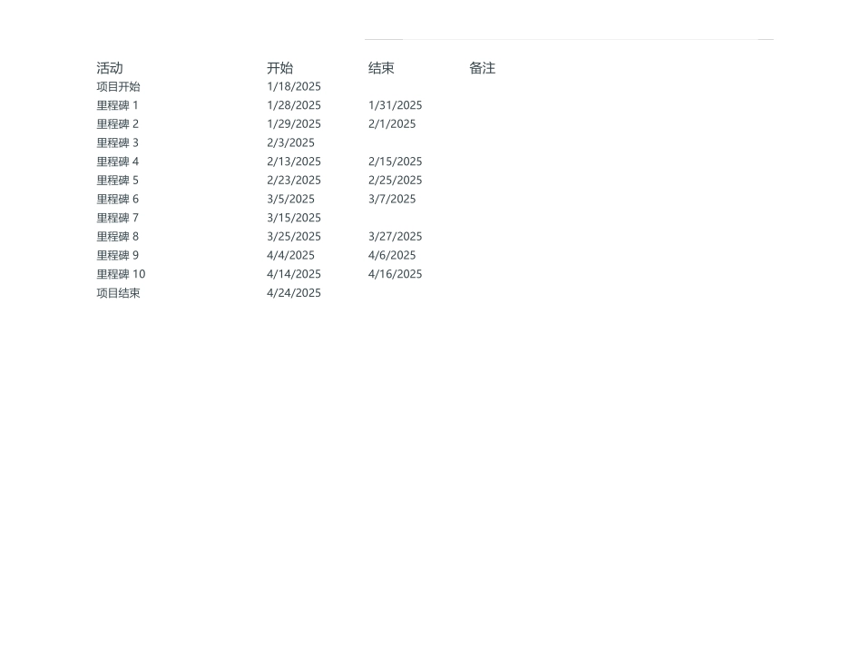 项目日程表完整_第3页