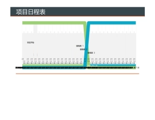 项目日程表完整