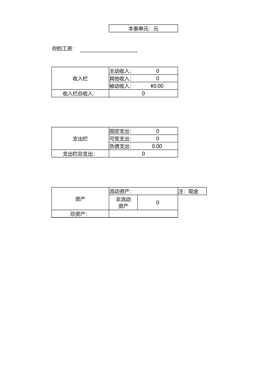 个人财务分析表_第1页