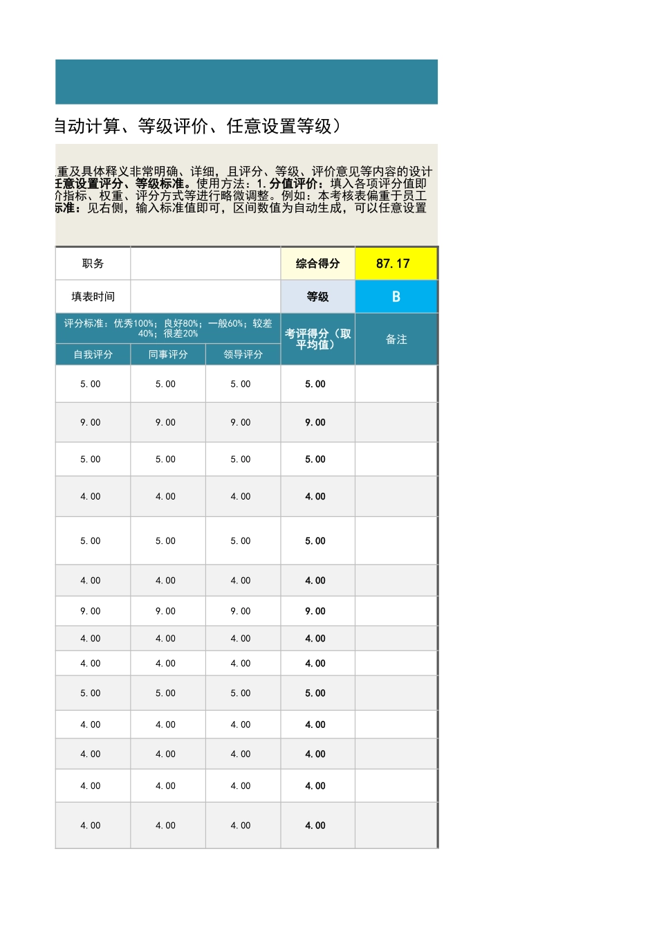 专业技术人员研发人员绩效考核表_第3页