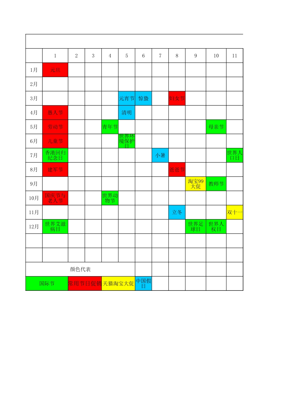 2015年天猫淘宝促销营销节点表_第1页