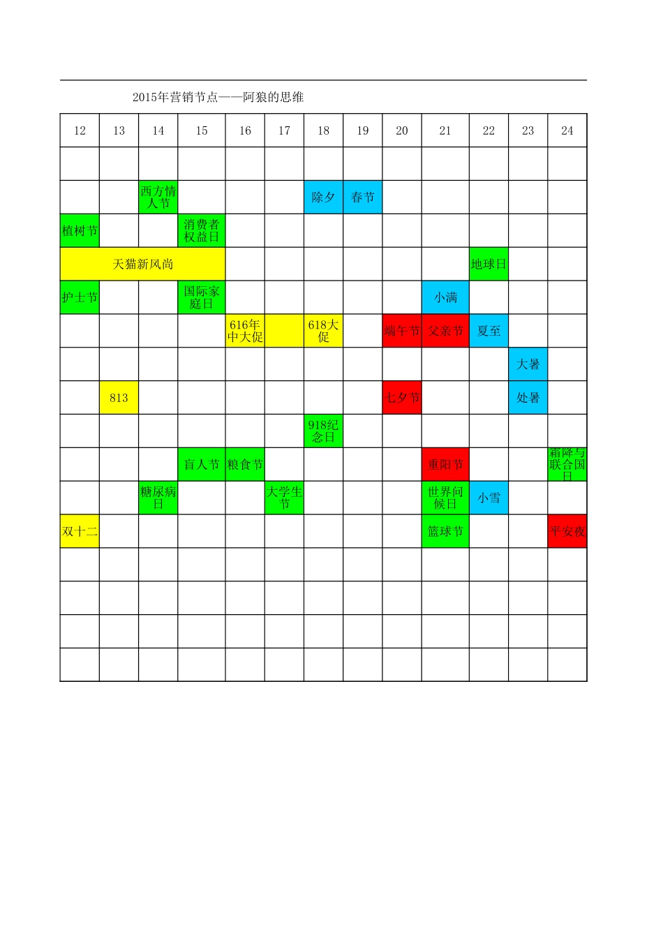 2015年天猫淘宝促销营销节点表_第2页