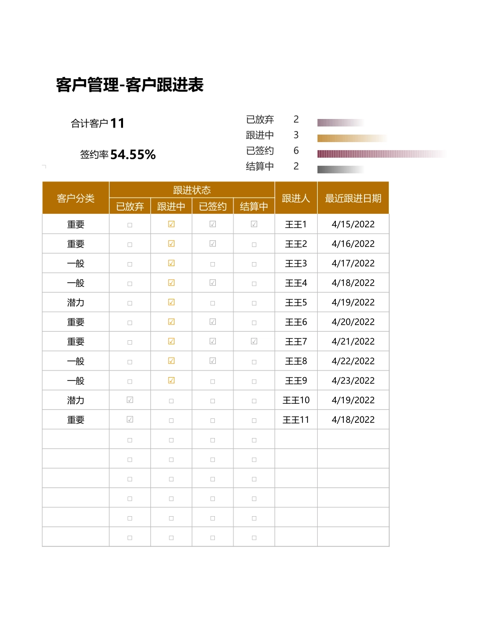 客户管理-客户跟进表_第3页