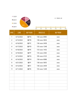 客户管理-客户跟进表