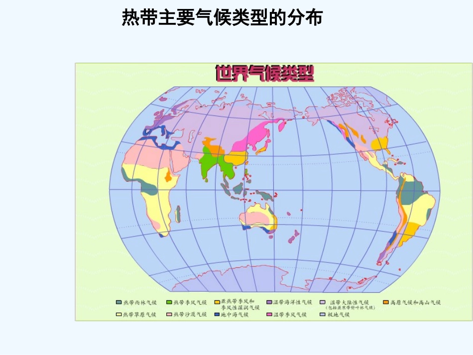 七年级地理上册 世界主要气候类型（全）课件 湘教版_第3页