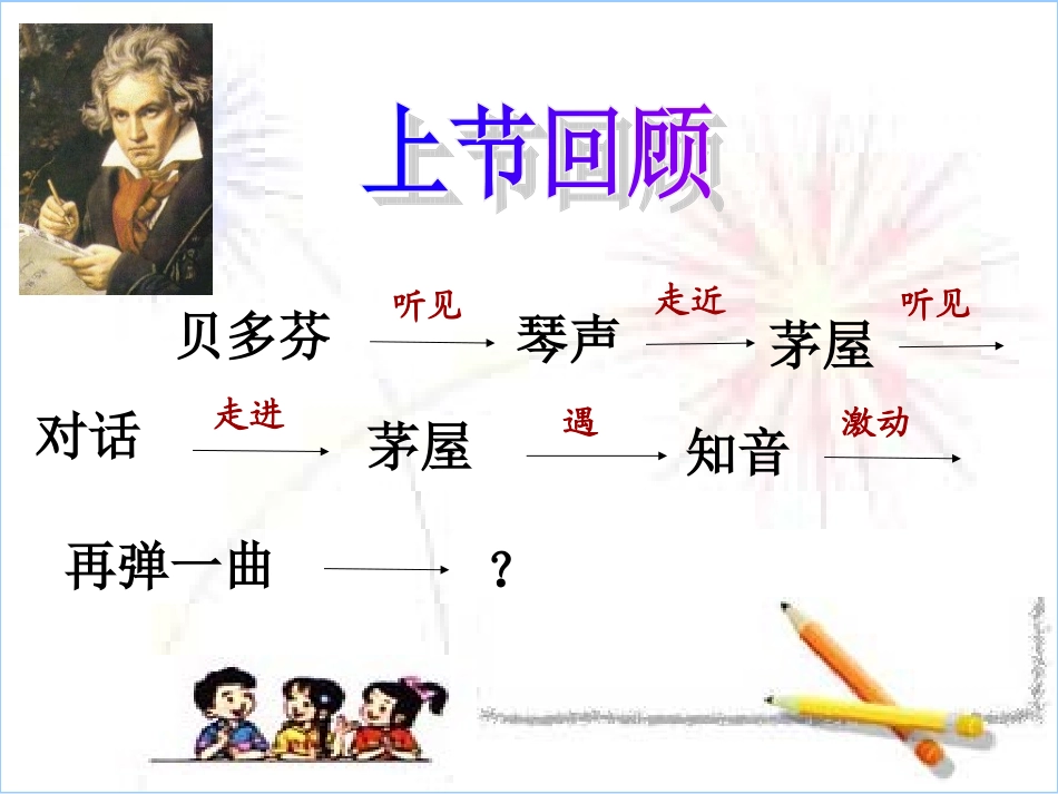 rjyw060126月光曲课件_第2页