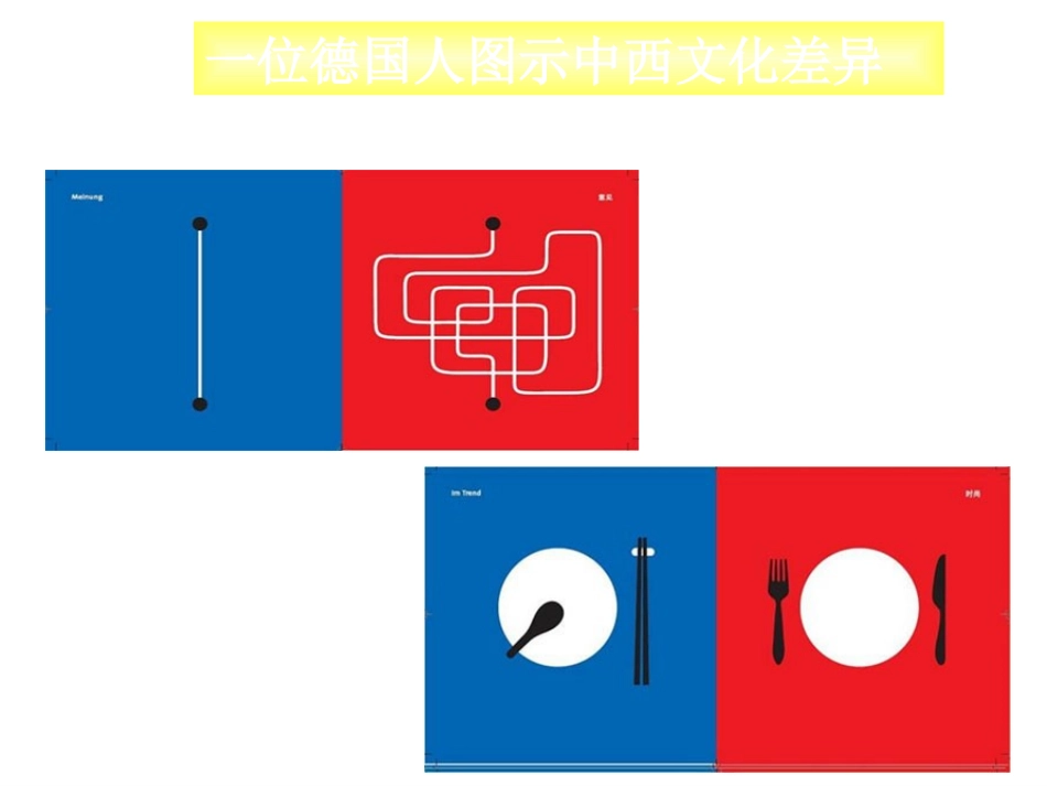 必修三第二课第一框《文化对人的影响》_第2页